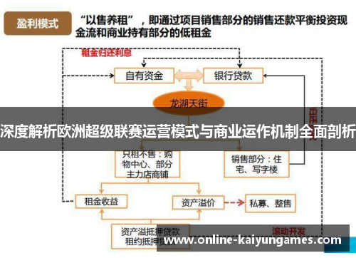 深度解析欧洲超级联赛运营模式与商业运作机制全面剖析